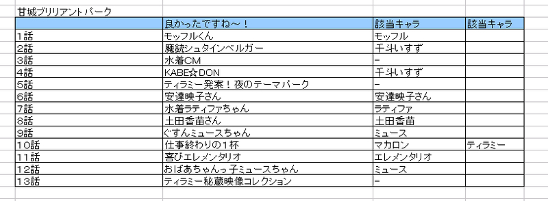 イメージ 11
