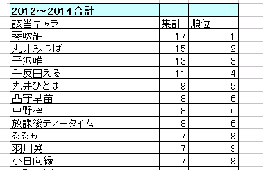 イメージ 13