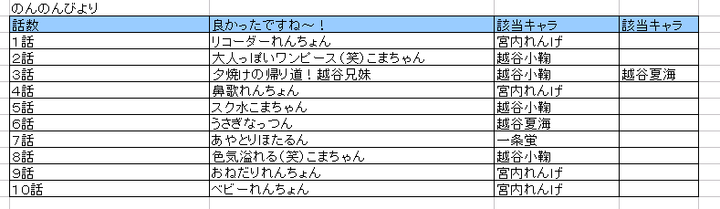 イメージ 3