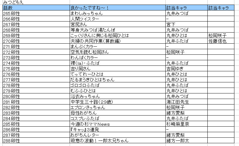 イメージ 5