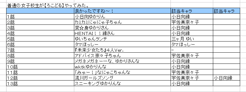 イメージ 9