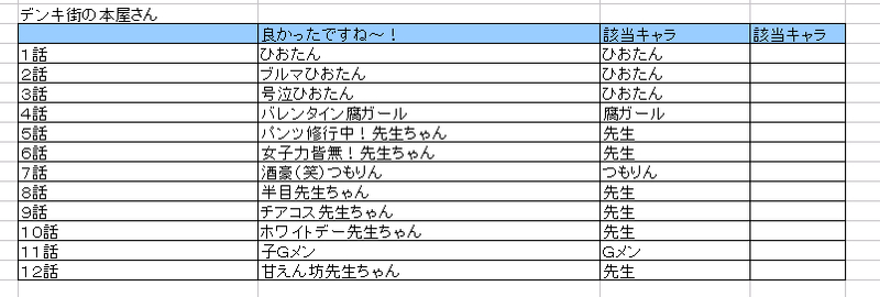 イメージ 10