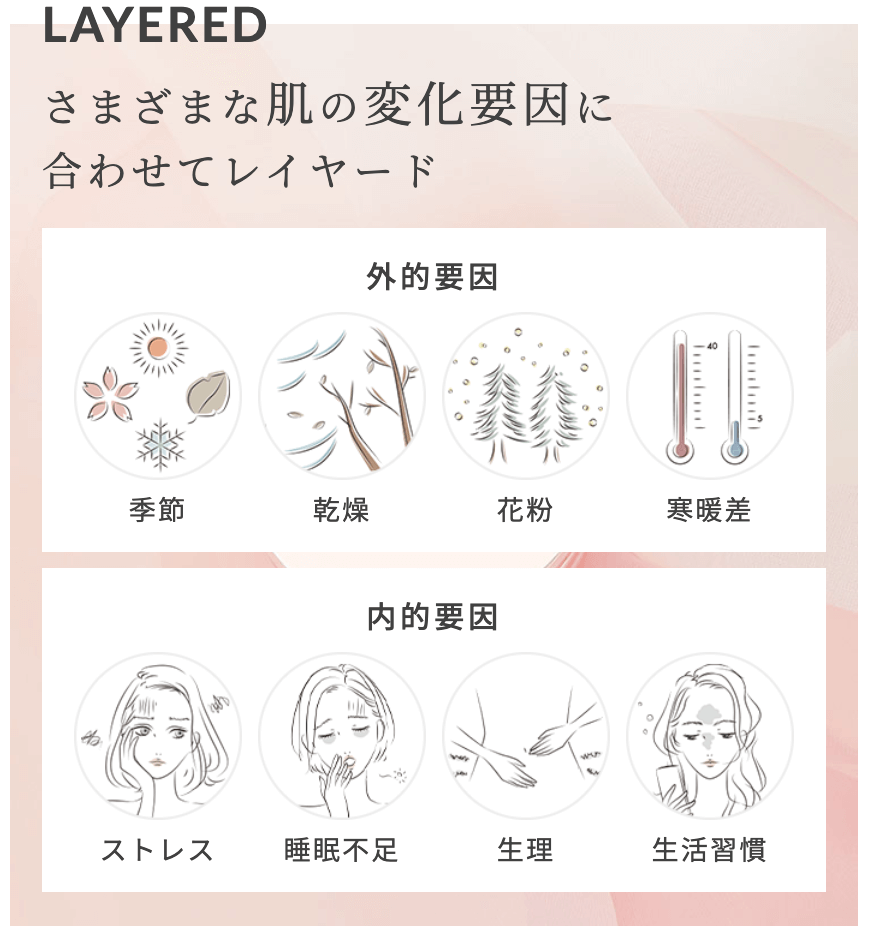 徹底レビュー 大人気韓国コスメ Xoul のレイヤードクリームは本当に効果ある 正直口コミ Rei