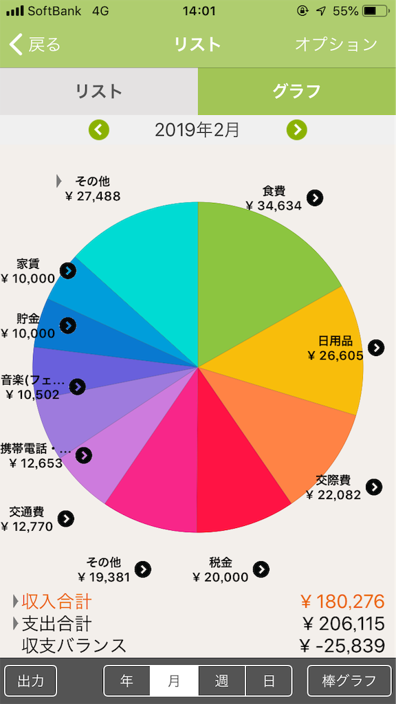 f:id:gobrintan:20190419140218p:image