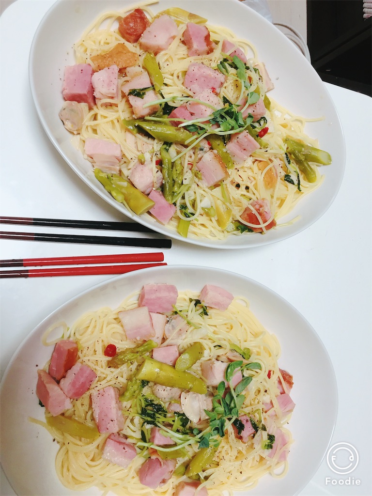 f:id:gobrintan:20190428210511j:image