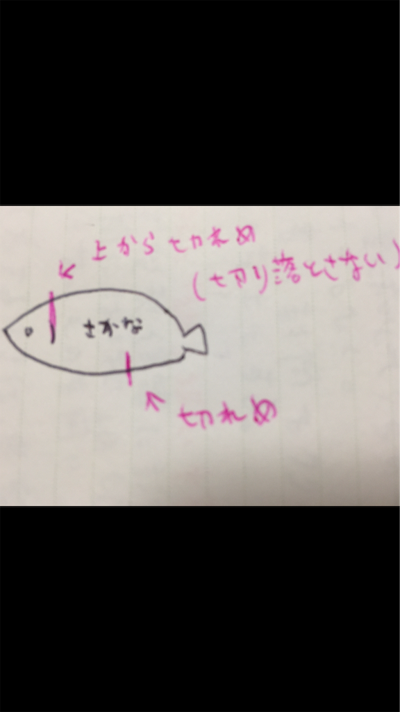 f:id:gobrintan:20190608210806p:image