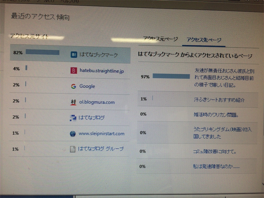 f:id:gobrintan:20190810235647j:image