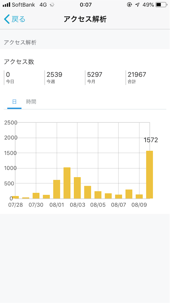 f:id:gobrintan:20190811000756p:image