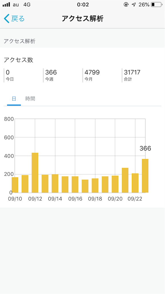 f:id:gobrintan:20190924065308p:image