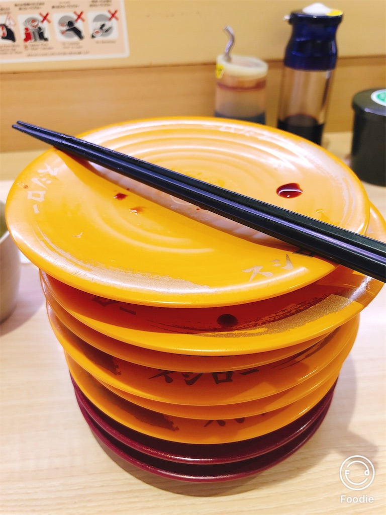 f:id:gobrintan:20191001062447j:image