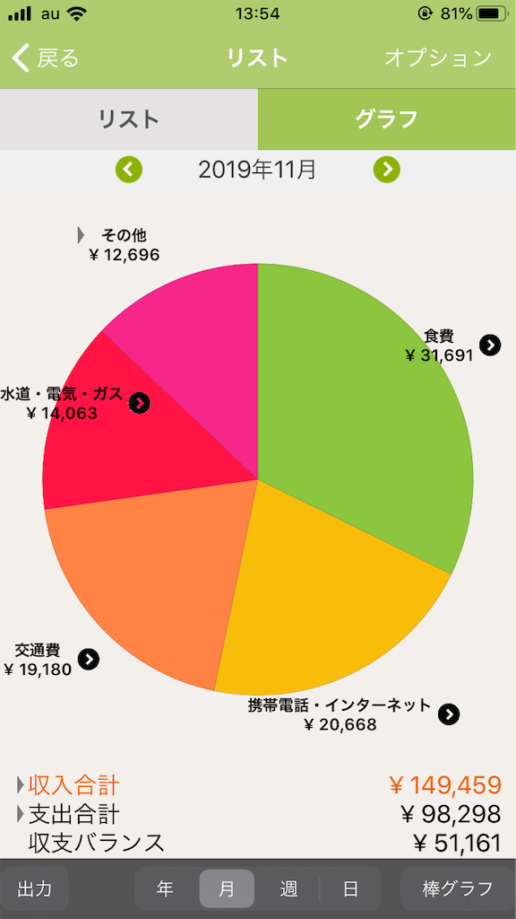 f:id:gobrintan:20191201135525p:image f:id:gobrintan:20191201135525p:image
