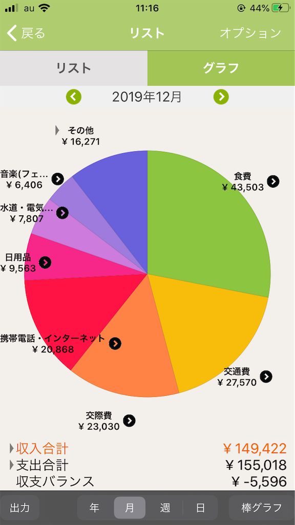 f:id:gobrintan:20200102111740p:image f:id:gobrintan:20200102111740p:image