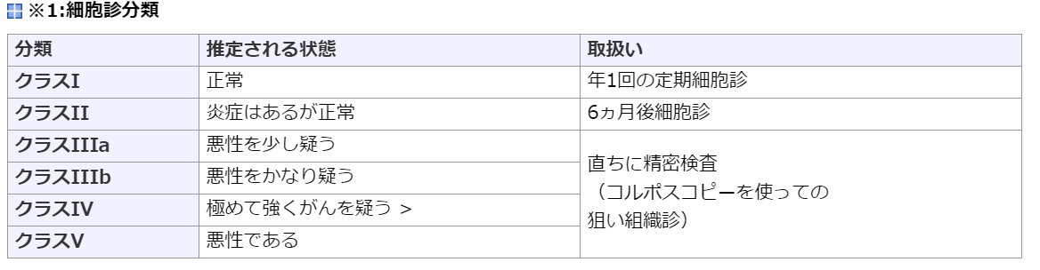 Scitepress Org