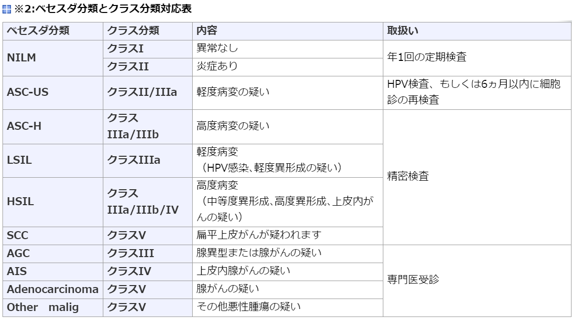 f:id:gobrintan:20201114103756p:plain f:id:gobrintan:20201114103756p:plain