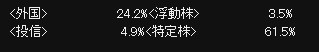 f:id:goburin_desu:20190818183507j:plain f:id:goburin_desu:20190818183507j:plain