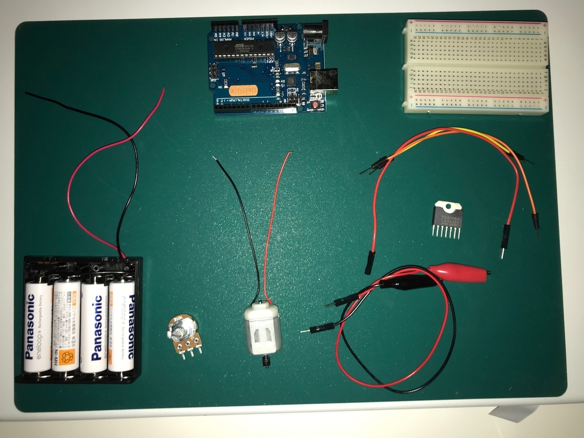 f:id:goburin_desu:20200626155552j:plain f:id:goburin_desu:20200626155552j:plain