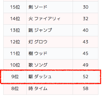 f:id:godaiyu:20180609195117p:plain f:id:godaiyu:20180609195117p:plain