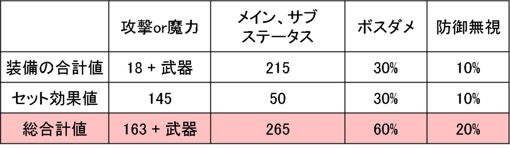 f:id:godatakeshi:20170318021527p:plain f:id:godatakeshi:20170318021527p:plain