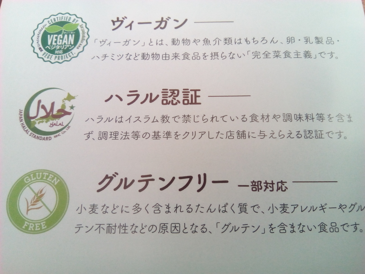 f:id:goddesstree:20190619114629j:plain f:id:goddesstree:20190619114629j:plain