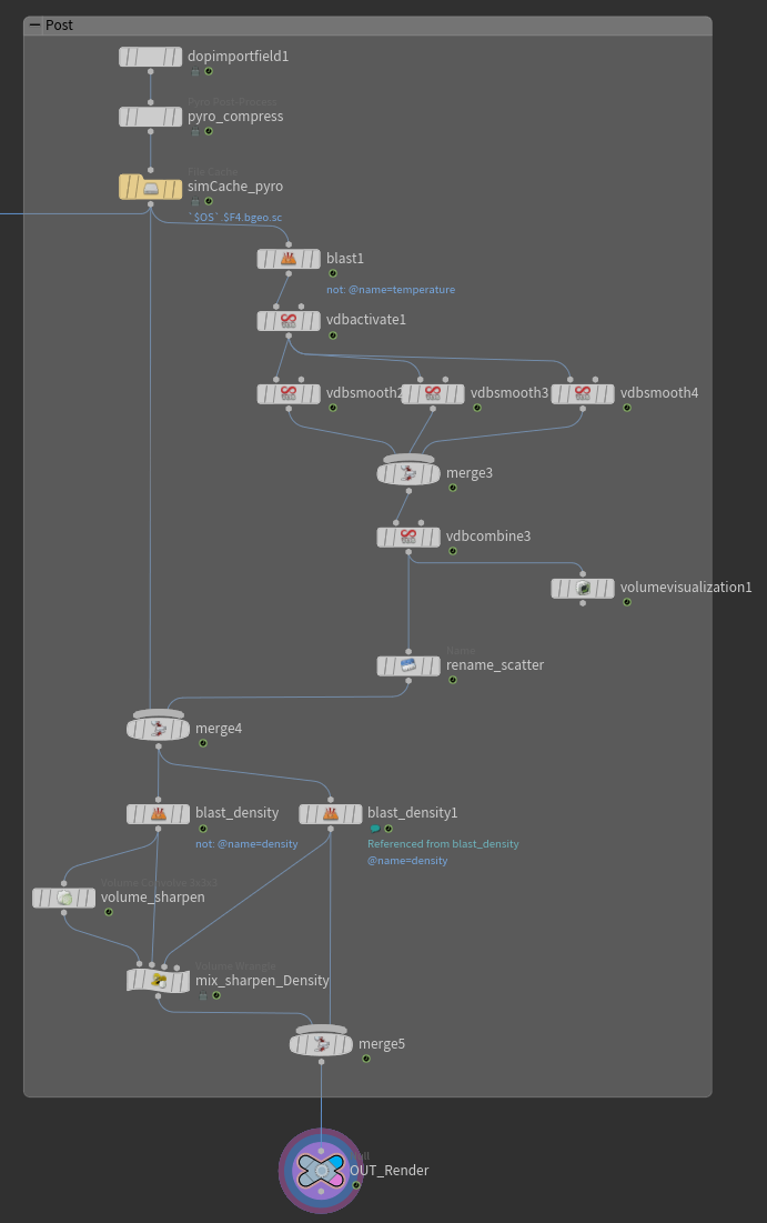 f:id:godofsuama:20201002195445p:plain