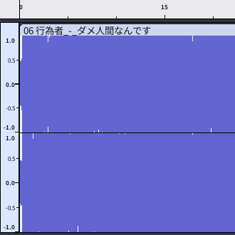 波形で探れ！ 行為者のヒミツ