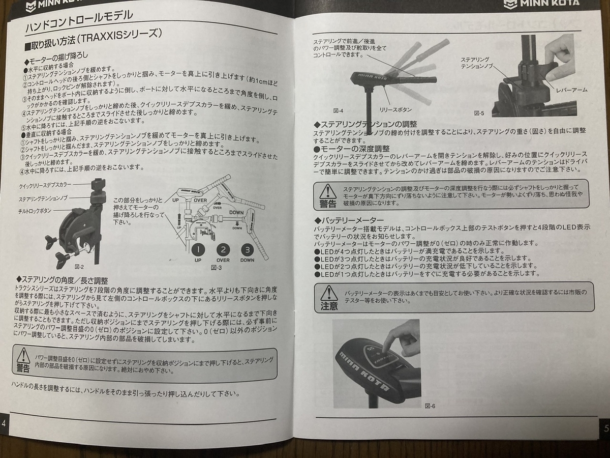 買い物メモ】2024年7月上旬:約30,500円、ミンコタ エンデューラC2 30