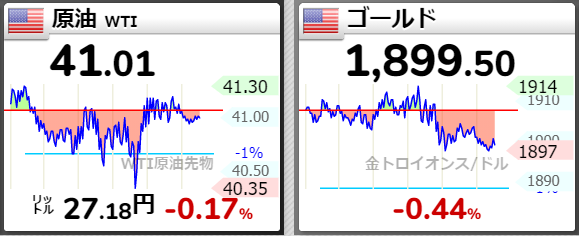 f:id:goec54:20201017202522p:plain f:id:goec54:20201017202522p:plain