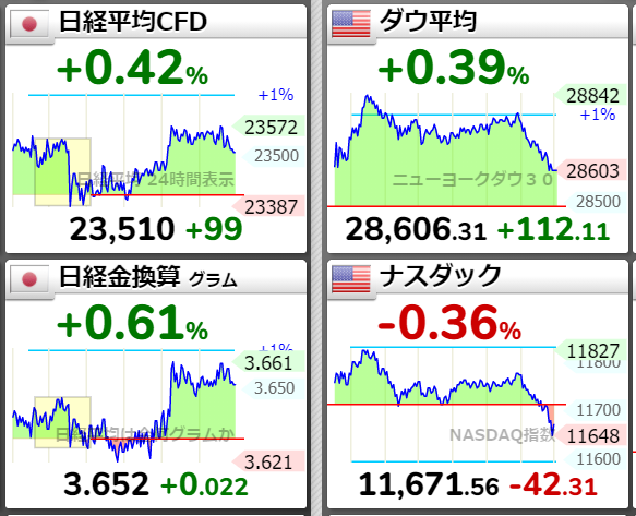 f:id:goec54:20201017202547p:plain f:id:goec54:20201017202547p:plain