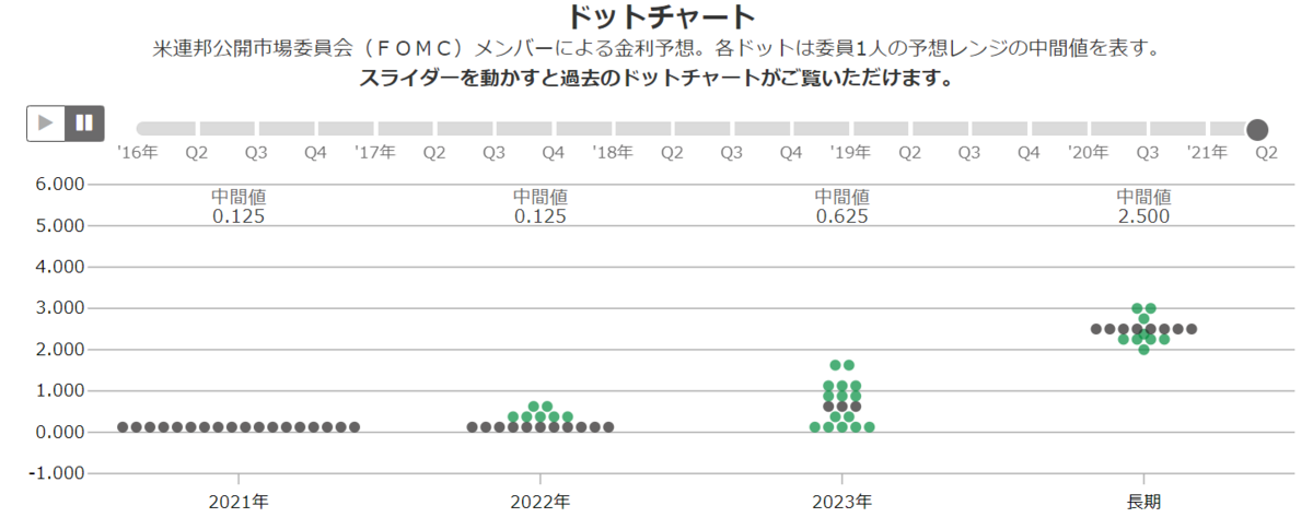 f:id:goec54:20210619214105p:plain