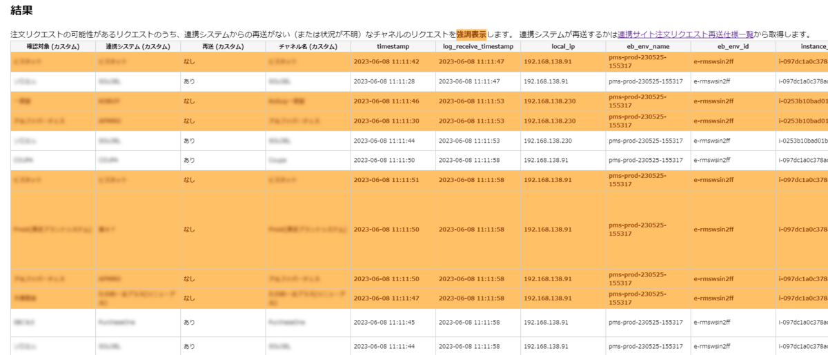 BigQueryから取得された結果の表が、再送の有無によって色分けして表示されている画面のスクリーンショット