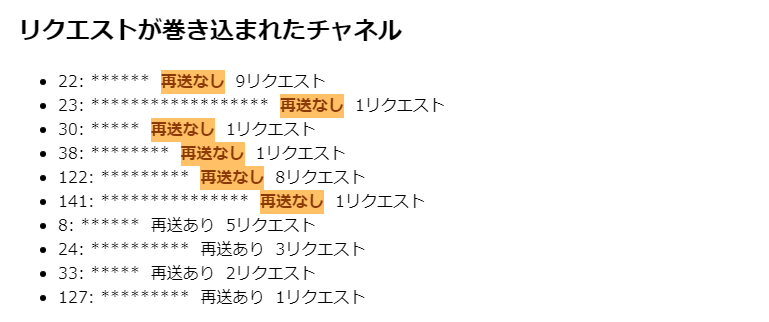 影響があった購買システムの情報を集計した結果画面のスクリーンショット