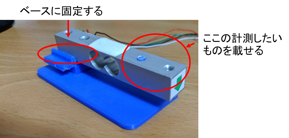 f:id:goengine:20190324231359p:plain f:id:goengine:20190324231359p:plain