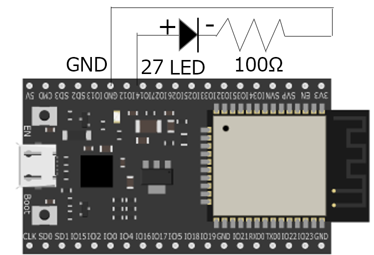 f:id:goengine:20190526133209p:plain f:id:goengine:20190526133209p:plain