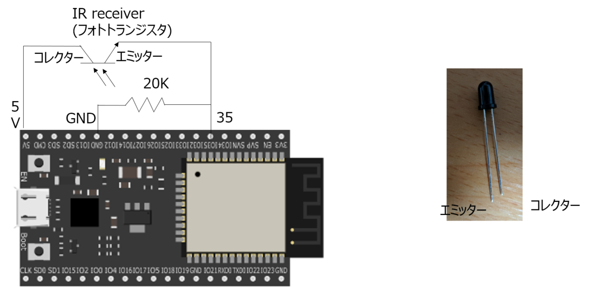 f:id:goengine:20190623135811p:plain f:id:goengine:20190623135811p:plain