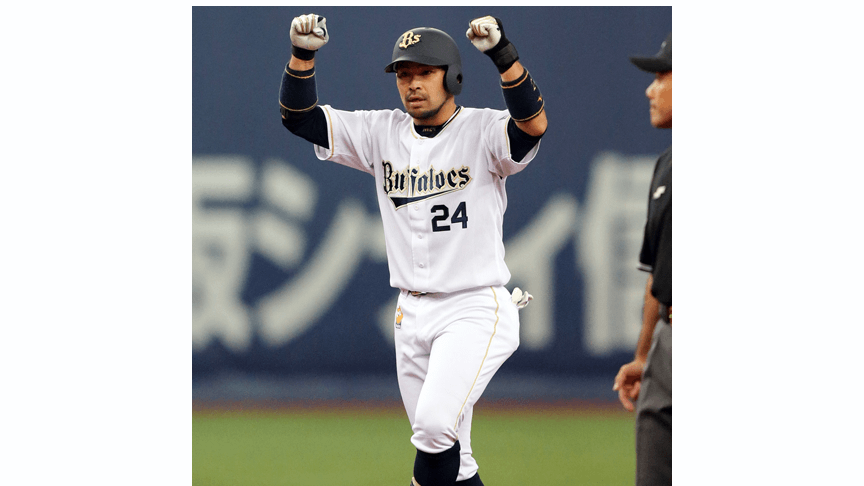 パワプロ2020・再現】宮﨑 祐樹（オリックス） - パワプロデータ拡張