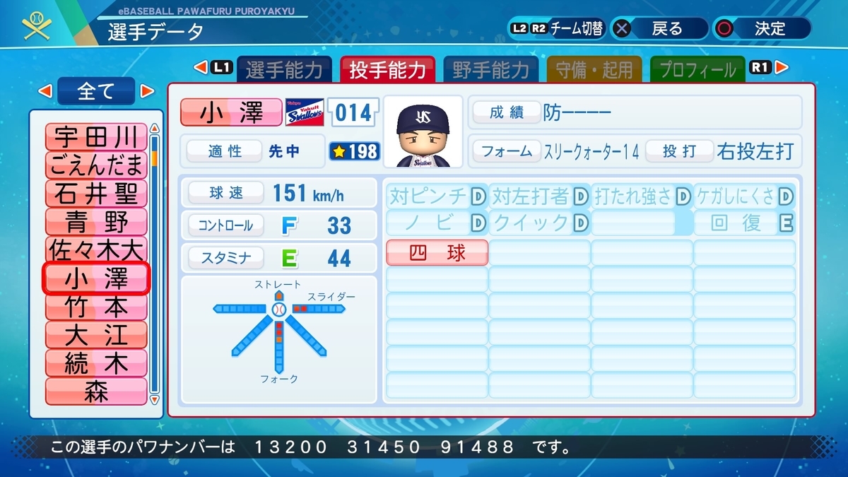 育成選手一覧 セ リーグ 碁聖飢魔ii一生お鼻ヒゲ魔神