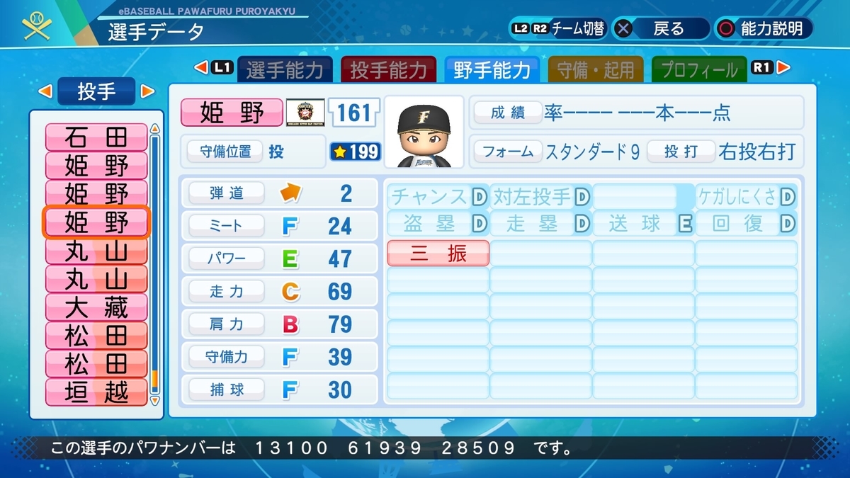 パワプロ 再現 姫野 優也 日本ハム 育成選手 碁聖飢魔ii一生お鼻ヒゲ魔神
