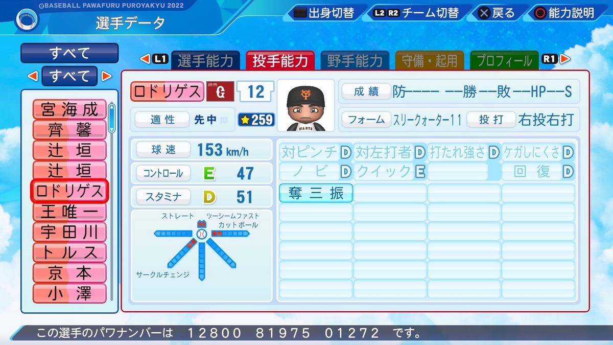 パワプロ パワプロ2022・再現】カルロス・ロドリゲス（ニカラグア代表