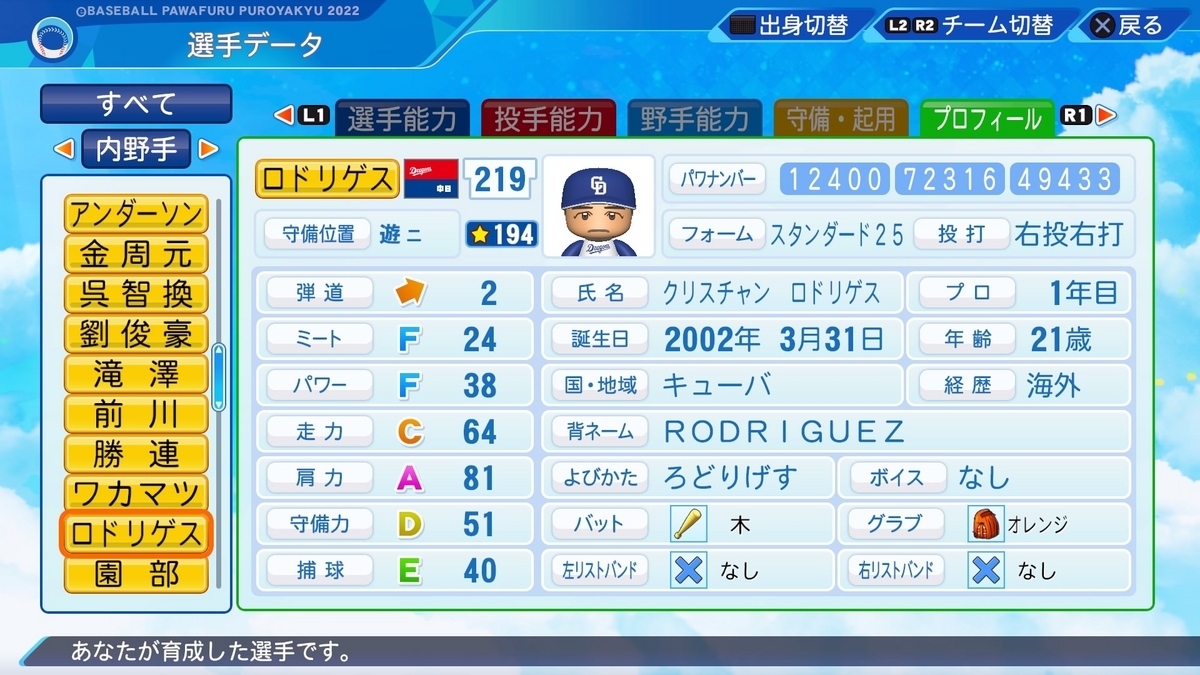 パワプロ2022・再現】クリスチャン・ロドリゲス（中日・育成選手