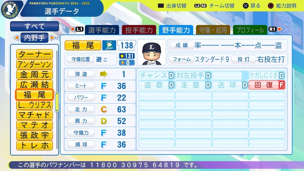 スマブラSP × パワプロ2024 パワプロ2024・再現】福尾 遥真(西武・育成選手) - パワプロ