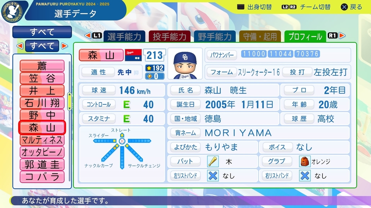 パワプロ 2024 仮面町: パワプロ2024 茂野吾郎(MAJOR) パワナンバー