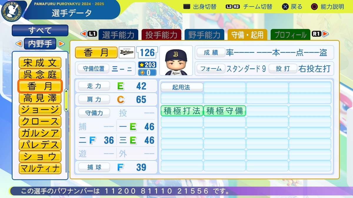 パワプロ2024・再現】香月 一也（オリックス・育成選手） - パワプロ