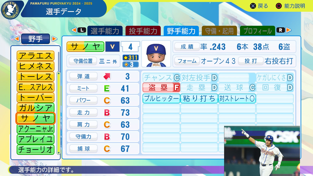 パワプロ2024・再現】ハビエル・サノヤ（2026WBC・ベネズエラ代表