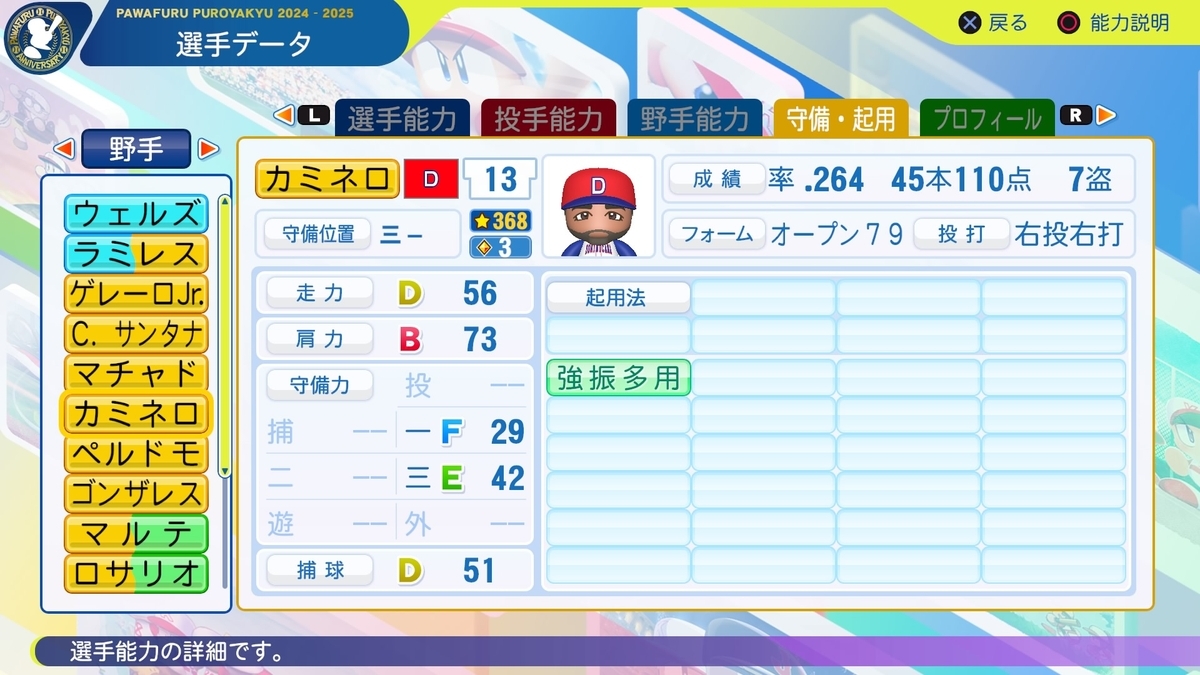 パワプロ2024・再現】ジュニオール・カミネロ（2026WBC・ドミニカ代表 