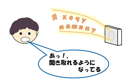 f:id:gogaku-no-tabibito:20210603063428j:plain