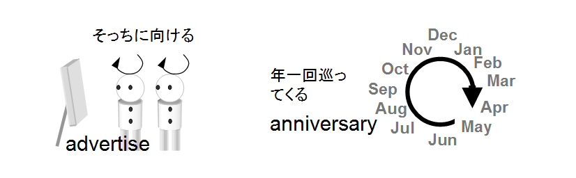 f:id:gogen_wisdom:20170329165432j:plain