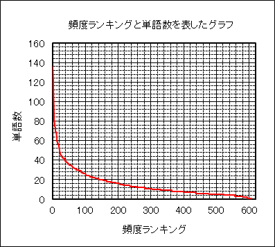 f:id:gogen_wisdom:20170329183034p:plain f:id:gogen_wisdom:20170329183034p:plain