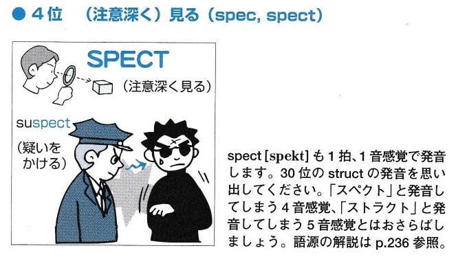 f:id:gogen_wisdom:20170330120924j:plain f:id:gogen_wisdom:20170330120924j:plain