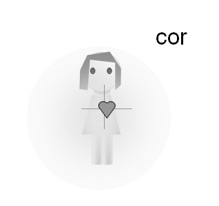 65 Cor 心臓 心 L Cor 語源の広場