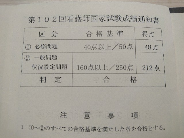 単位認定試験ガチ勢は看護師国家試験で無双できる 精神科ナースの本気メモ